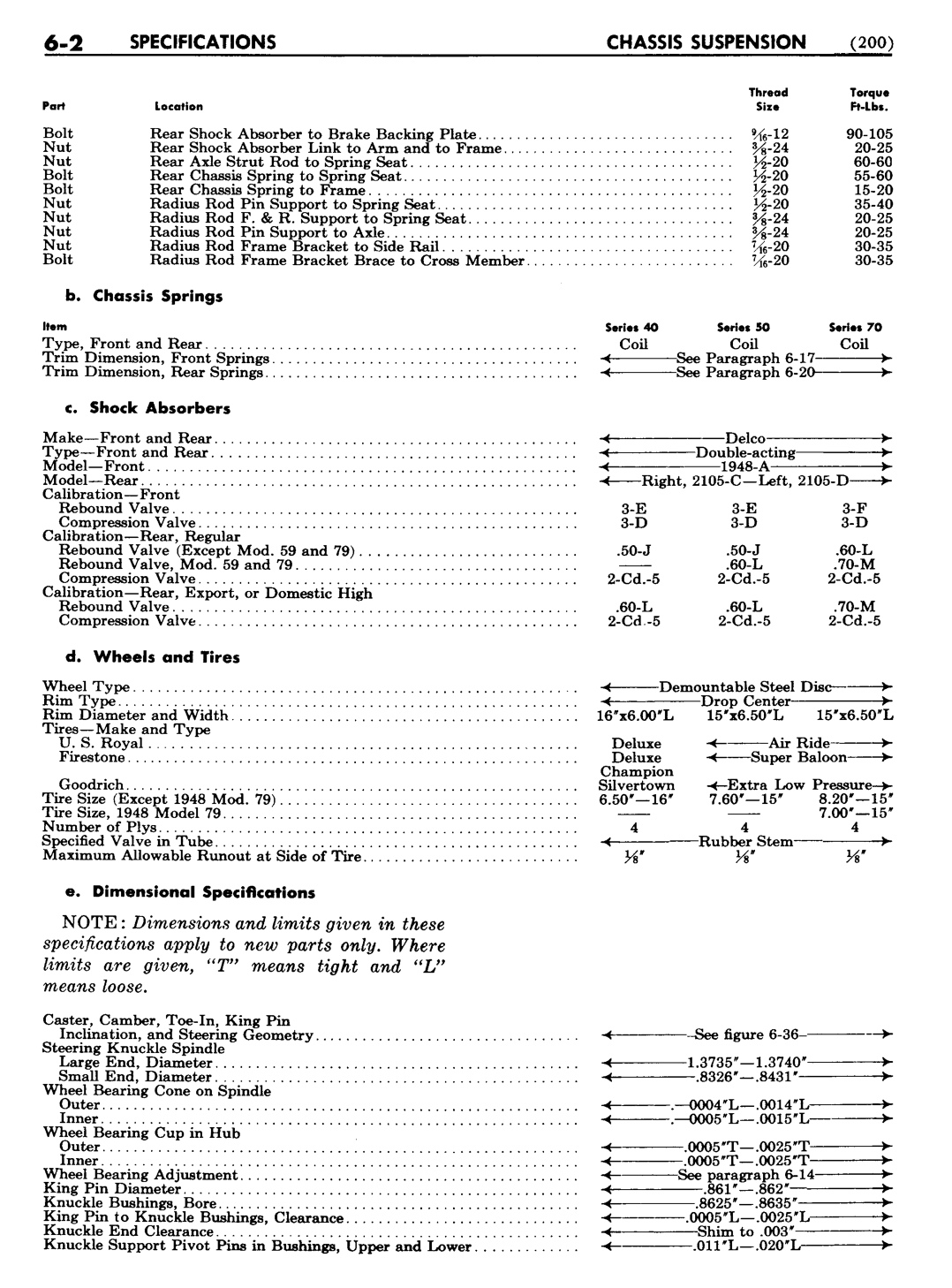 n_07 1948 Buick Shop Manual - Chassis Suspension-002-002.jpg